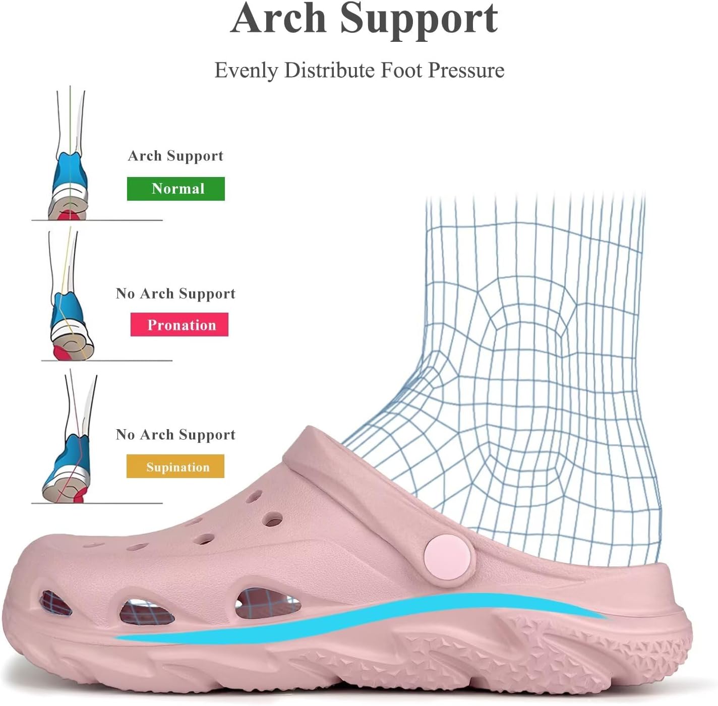 Scecocrs Womens Mens Arch Suppor Clogs Garden Shoes Adult Slip On Outdoor Spoort Sandals Summer Water Beach Shoes Casual Slippers Lightweight Breathable Non Slip