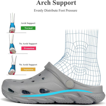 Scecocrs Womens Mens Arch Suppor Clogs Garden Shoes Adult Slip On Outdoor Spoort Sandals Summer Water Beach Shoes Casual Slippers Lightweight Breathable Non Slip