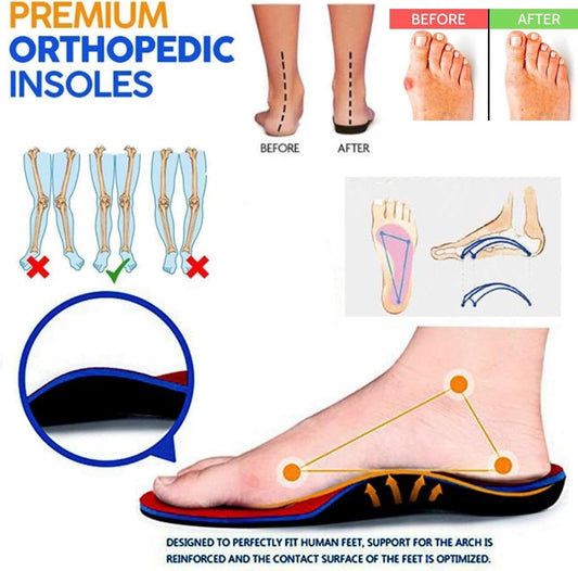 Women's Clogs Summer Comfortable Arch Support Wedge Sandals Hollow Out Closed Toe Slip On Slippers Shoes