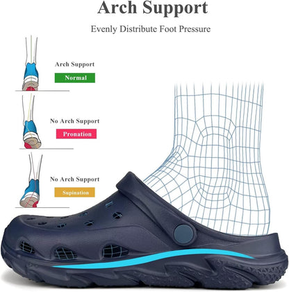 Scecocrs Womens Mens Arch Suppor Clogs Garden Shoes Adult Slip On Outdoor Spoort Sandals Summer Water Beach Shoes Casual Slippers Lightweight Breathable Non Slip